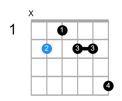 B9add13 Chord